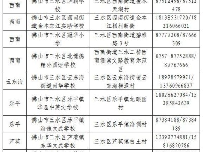 2025三水区民办小学、初中一年级补报名指引