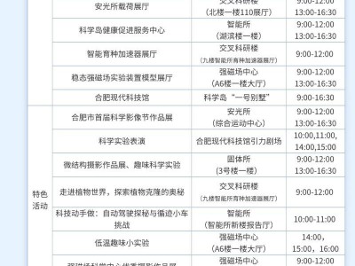 2025合肥公众科学日活动（时间+地点+内容）