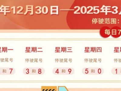 2025北京元宵节限行时间是什么时候?
