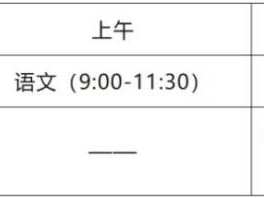 2025烟台高考及等级考试时间
