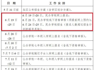 合肥西苑中学2025年招生简章