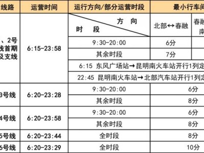 昆明地铁端午节运营时间（2025年）