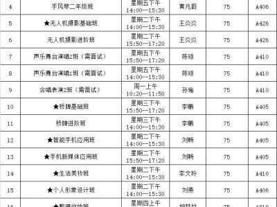2025宜昌老年大学春季招生公告