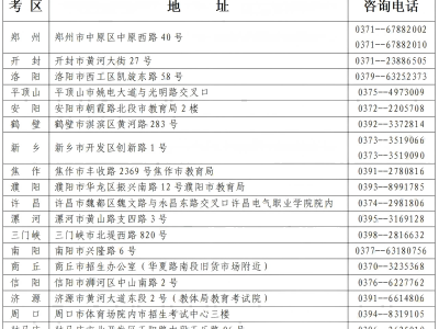 2025年上半年河南省高等教育自学考试报名公告