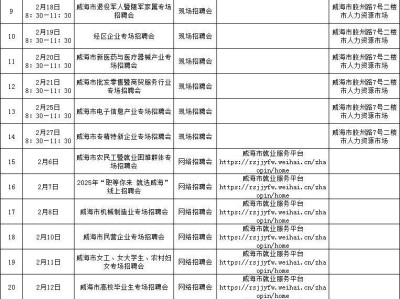 2025威海2月人才市场招聘会时间表