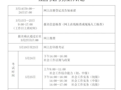 2025江西省社会工作者职业水平考试报名时间+入口