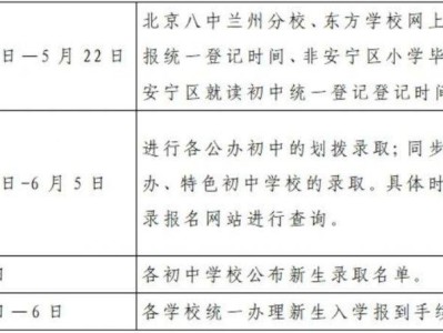 2025兰州市安宁区六年级小升初问题解答