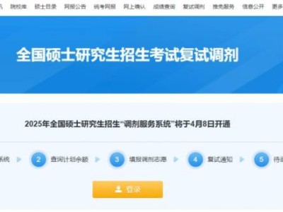 2025全国硕士生招生复试调剂服务系统入口https://yz.chsi.com.cn/yztj/