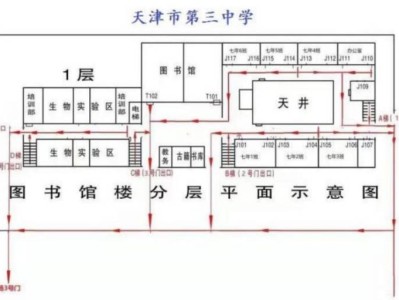 天津市红桥区2025年高考考场分布示意图