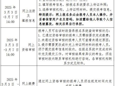 2025北京二级建造师报名流程