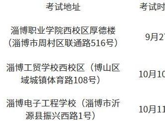 2025下半年淄博普通话水平等级测试通知