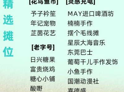 2025东莞五一邻里生活节活动攻略(时间+流程+报名)