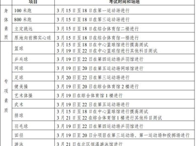 2025年重庆体考时间