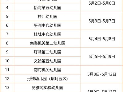 2025佛山南海公办幼儿园报名时间表