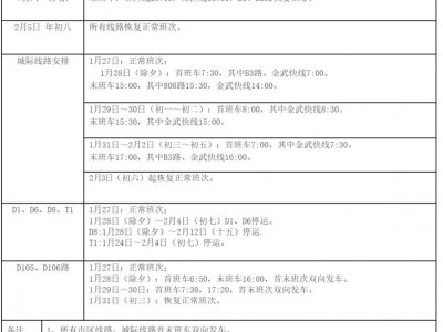 2025金华公交春节营运时间安排
