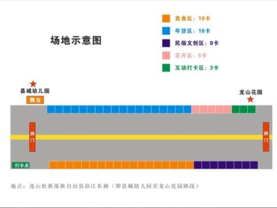 2025年清远连山迎春花市招商安排