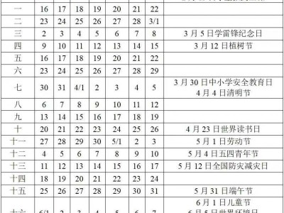 2025年春季学期绍兴高中学生开学报到时间