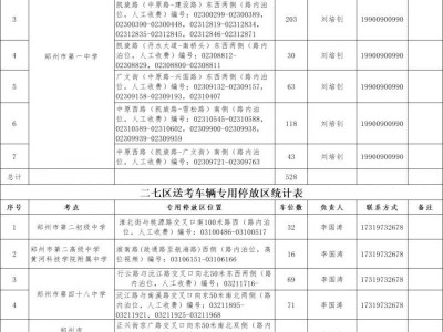 2025郑州中考考点周边停车免费