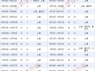 2025广州暑假时间表最新公布（附校历表）