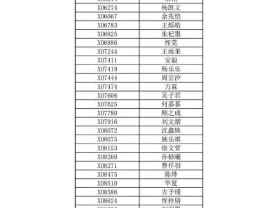 2025常州市河海实验学校报名学生名单公示