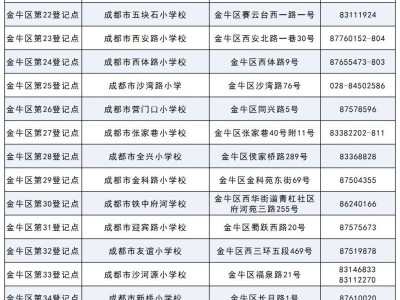 2025年成都市金牛区户籍适龄儿童小学入学日程安排