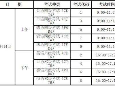2025大学英语四六级官网登录入口（cet.neea.edu.cn）