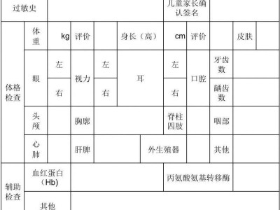 2025淮滨县城关前楼社区幼儿园秋季招生公告