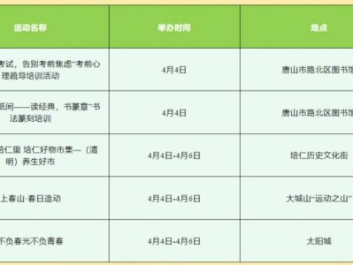 2025唐山路北区清明节活动（活动时间＋活动地点）