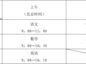 2025深圳中考时间6月26日至6月28日