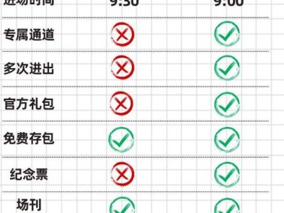 合肥炽瞳猫动漫游戏嘉年华2.0活动时间+地点+门票