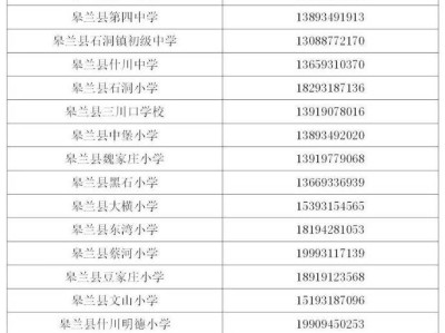 2025皋兰县小学招生报名政策解答