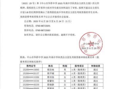 2025中山市华侨中学中考自主招生入围名单