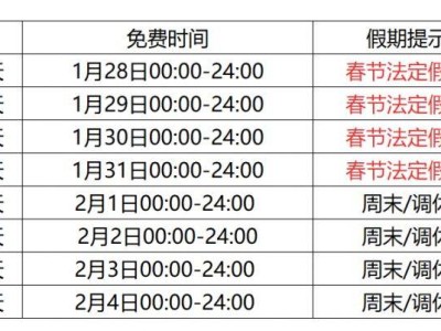 2025春节高速公路免费时间一览表(附通行须知)