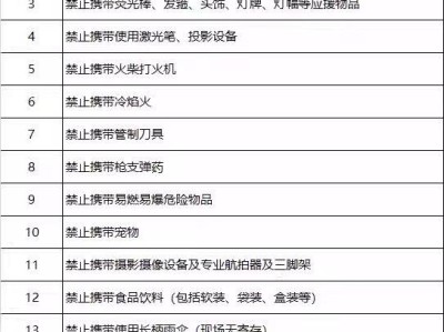 2025李荣浩演唱会南昌站观演须知（演出时长+入场时间）