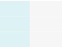 哈尔滨缴多长时间失业保险能申领技能提升补贴？