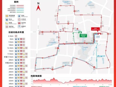 2025年贵阳马拉松最新消息（持续更新）
