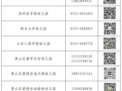 2025烟台莱山区幼儿园招生咨询电话汇总