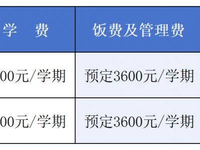 2025年五常市时代学校招生简章
