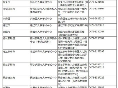 2025内蒙古社会工作者职业资格考试报名通知