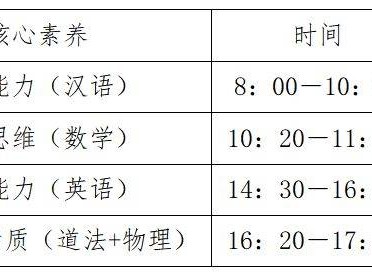 佛山市第四中学2025年自主招生方案
