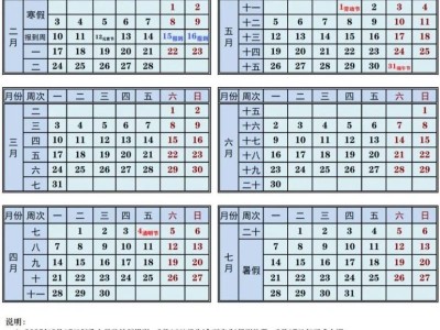 闽南师范大学2025年7月5日开始放暑假（附校历表）