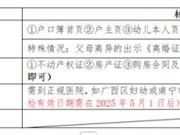 2025年南宁市高华路幼儿园招生简章（对象+招生范围+材料+收费标准）