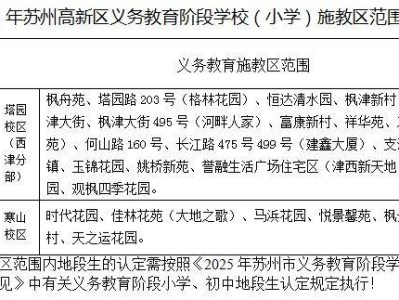 2025苏州高新区枫桥中心小学秋季一年级新生入学报名公告