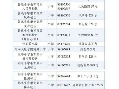 2025绍兴越城区2024学年第二学期中小学转学咨询电话