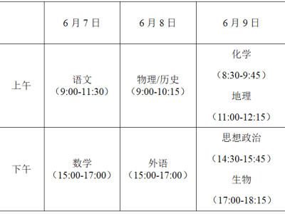 2025无锡高考考点一览（附时间安排）