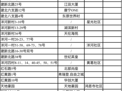 重庆市江北区建北小学校2025年新生招生简章