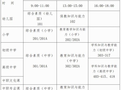 2025年广西教师资格考试笔试时间