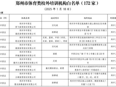 2025郑州市体育类校外培训机构白名单
