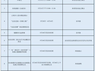 2025年昆明宜良花街（时间+地点+活动日历）