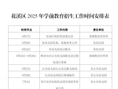 2025年花溪区幼儿园招生方案